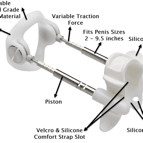 proextender parts.